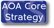 Core-Strategy-Button